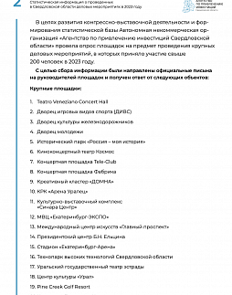 Статистические данные о проведенных деловых мероприятиях в Свердловской области за 2023 год - ознакомительный фрагмент презентации - 2